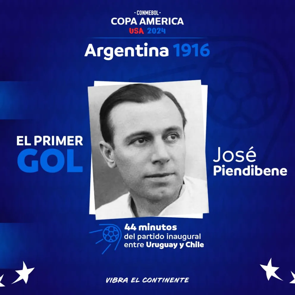 Infos: Conmebol