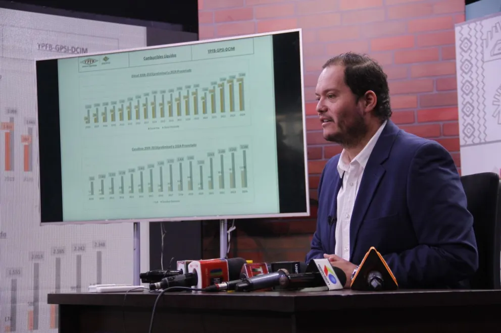 El presidente de YPFB, Armin Dorgathen, muestra las cifras de importación de combustibles el domingo. Foto: YPFB.