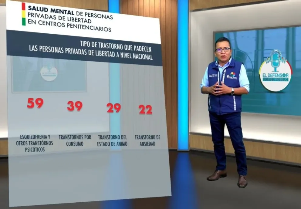 El defensor del Pueblo, Pedro Callisaya, durante la presentación de los datos. Foto: defensoria.gob.bo