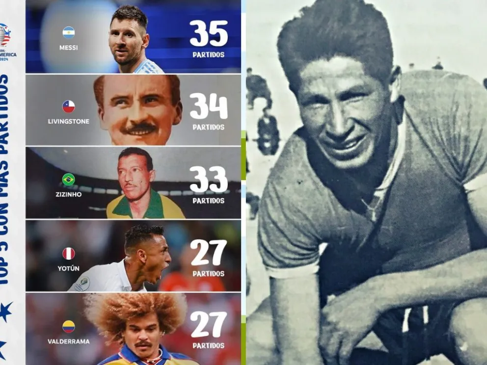 A la izquierda el arte que sacó hoy la Conmebol, a la derecha el Maestro Ugarte que tiene 30 partidos en el torneo. Foto: Conmebol y archivo