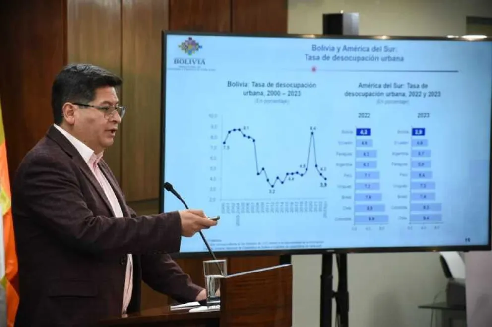 El ministro de Economía, Marcelo Montenegro en conferencia de prensa el lunes. Foto: ABI