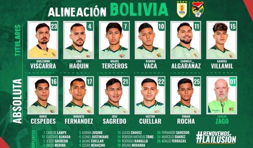 Planilla de Bolivia para jugar con Uruguay este jueves (21.00)