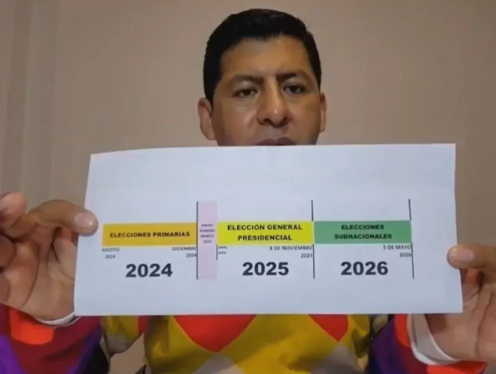 El vocal del TSE, Tahuichi Tahuichi, muestra el calendario electoral sin espacio para las primarias. Foto: Captura de Video BTV