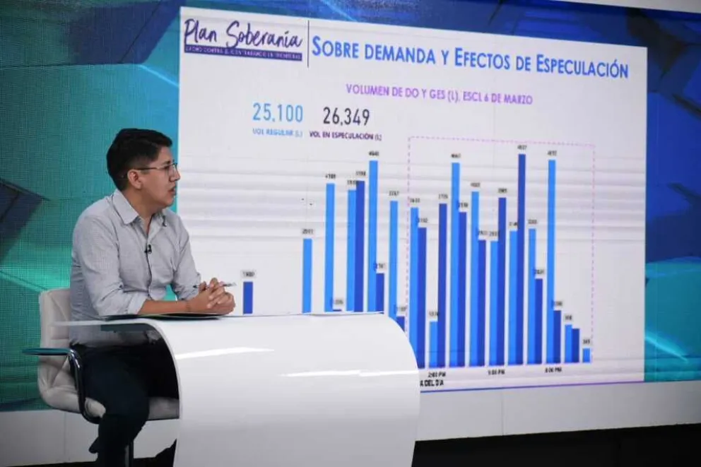 El director de la ANH, German Jiménez, explica los problemas presentados en la provisión de combustible. Foto: ABI.