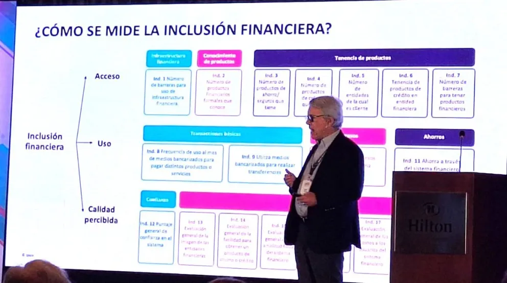 Alfredo Torres, presidente ejecutivo de Ipsos Perú, presenta el Índice de Inclusión Financiera Credicorp 2024.
