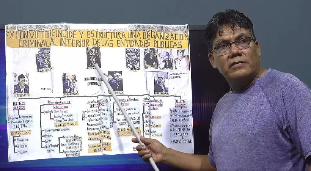 El diputado "evista" Héctor Arce denuncia corrupción en el Gobierno de Luis Arce. Foto: captura radio Kawsachum Coca