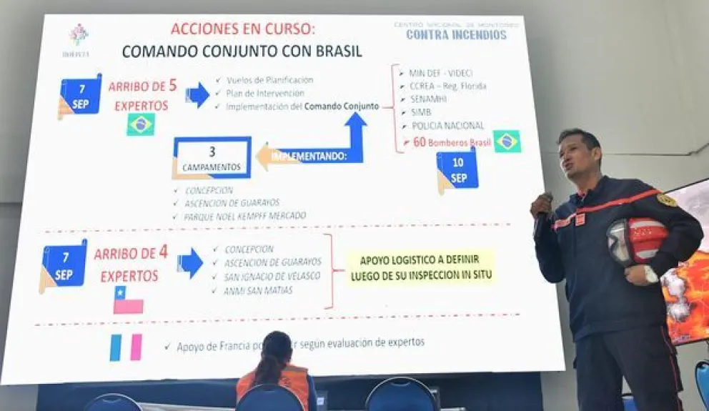 Bomberos expertos de Brasil y Chile llegan este sábado a Bolivia.   FOTO: Defensa Civil