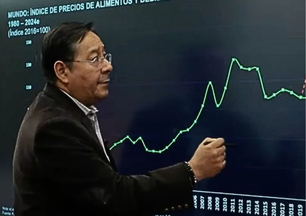 El presidente Luis Arce durante su mensaje de este domingo. Foto: Captura de video