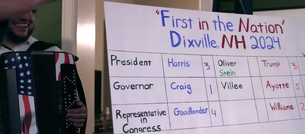 Resultados de la votación en Dixville Notch. Foto: DW