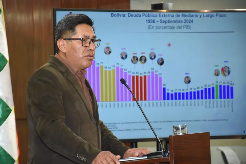 Zenón Mamani, viceministro de Presupuesto y Contabilidad Fiscal. Foto: APG