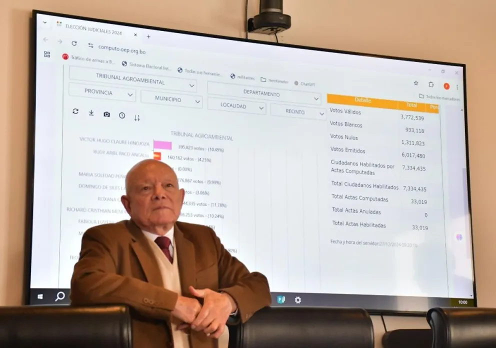El presidente del TSE en la presentación del cómputo final de las elecciones judiciales. Foto: APG