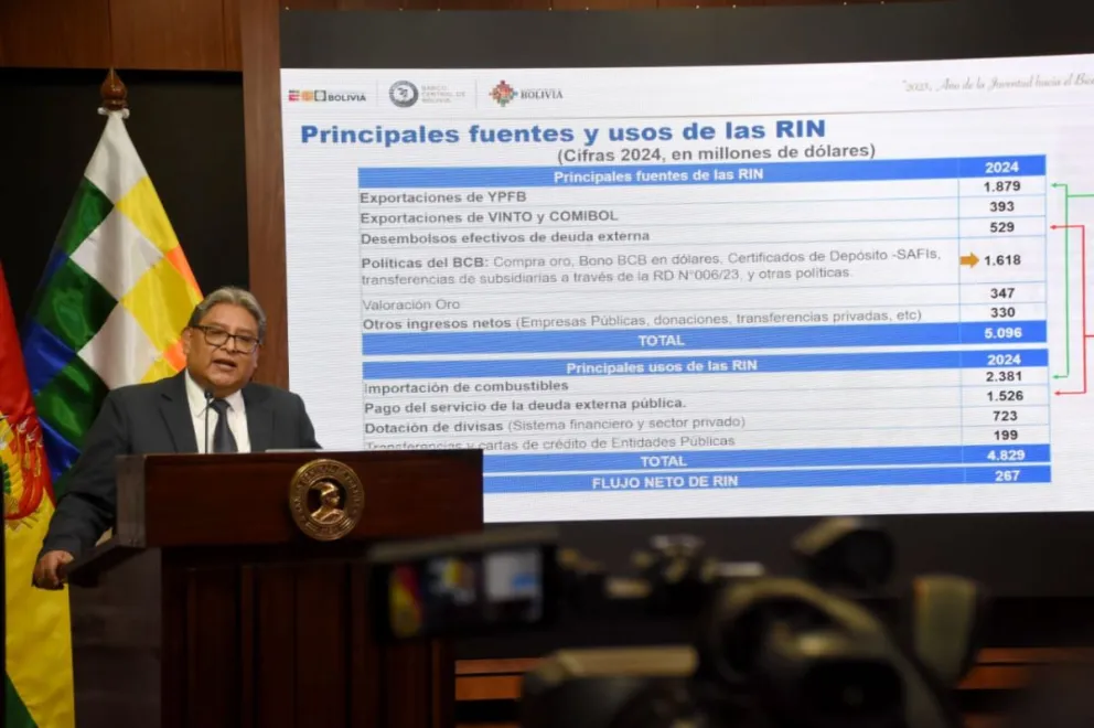 El presidente del BCB, Edwin Rojas en una presentación sobre la evolución de las RIN. Foto. APG