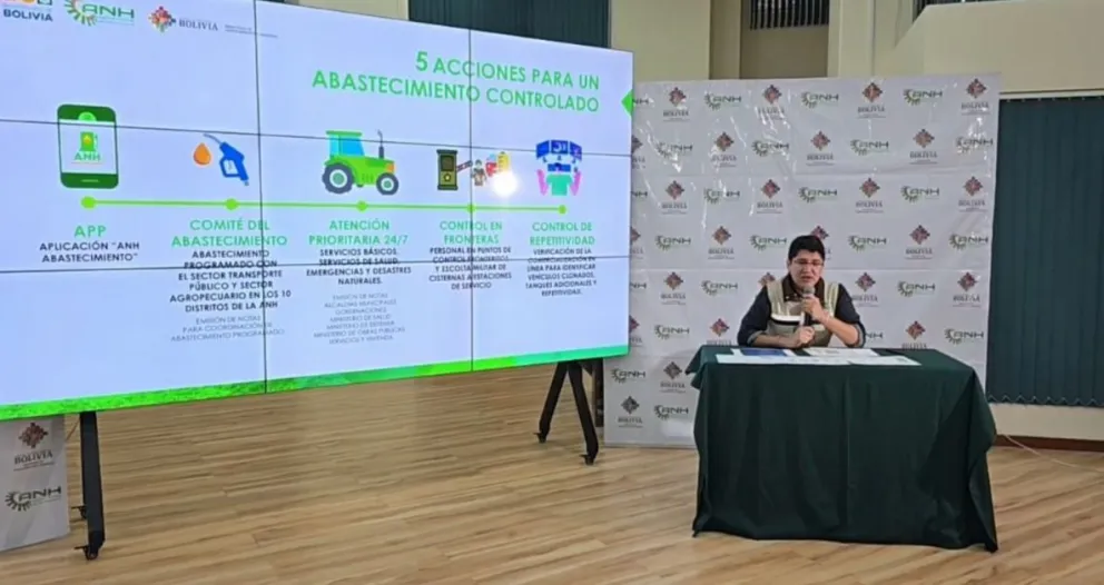 El director ejecutivo de la ANH, Germán Jiménez, presenta  las 5 acciones inmediatas para el abastecimiento controlado a nivel nacional de carburantes. Foto: ABI