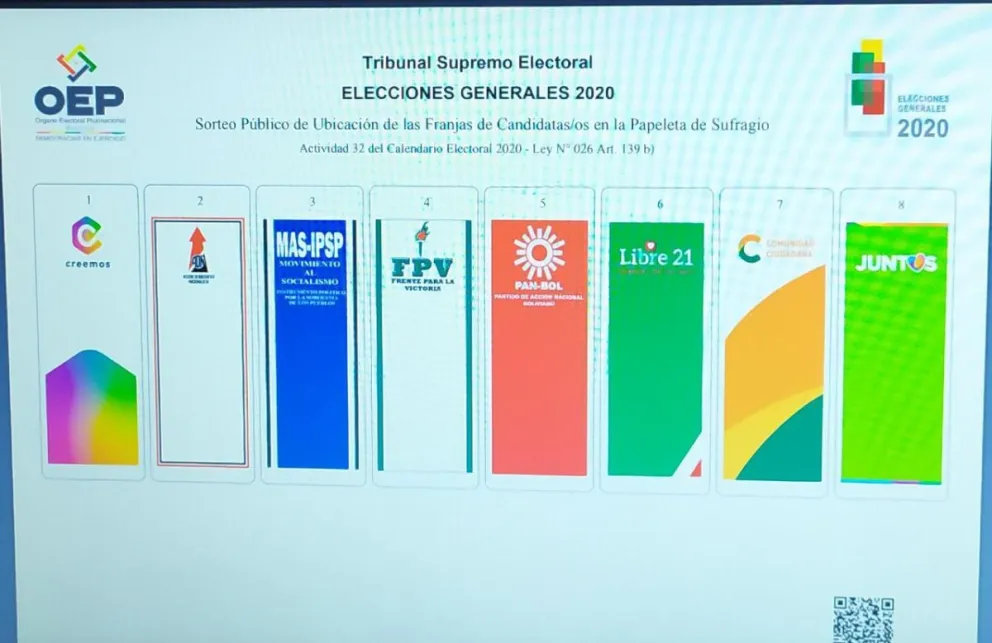 Una papeleta electoral de los comicios de 2020. Foto: RRSS