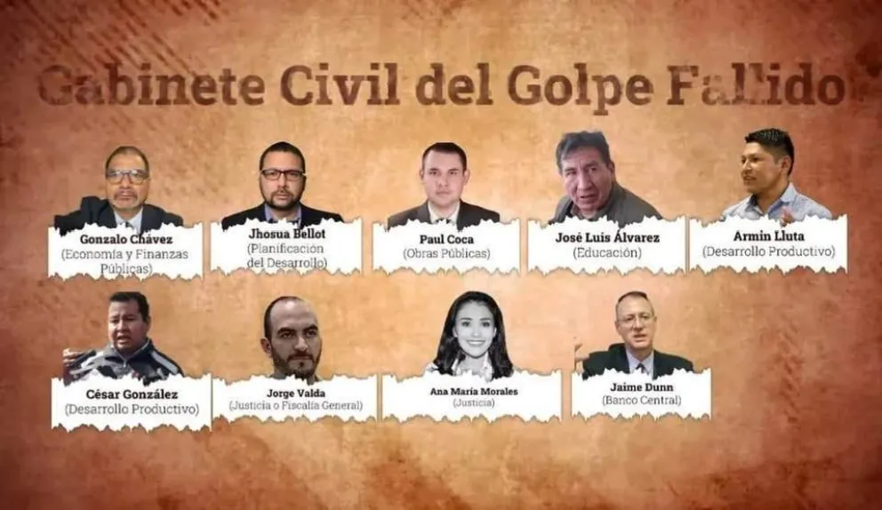 El "Gabinete Civil" de la asonada militar, según el documental del Ministerio de Gobierno. Foto: Captura 