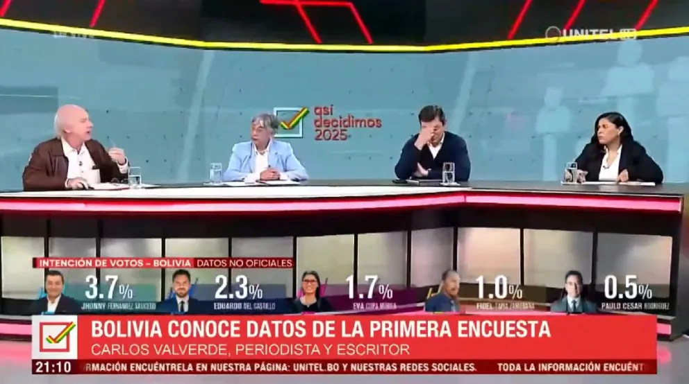 El análisis posterior de los invitados. Foto: captura Unitel