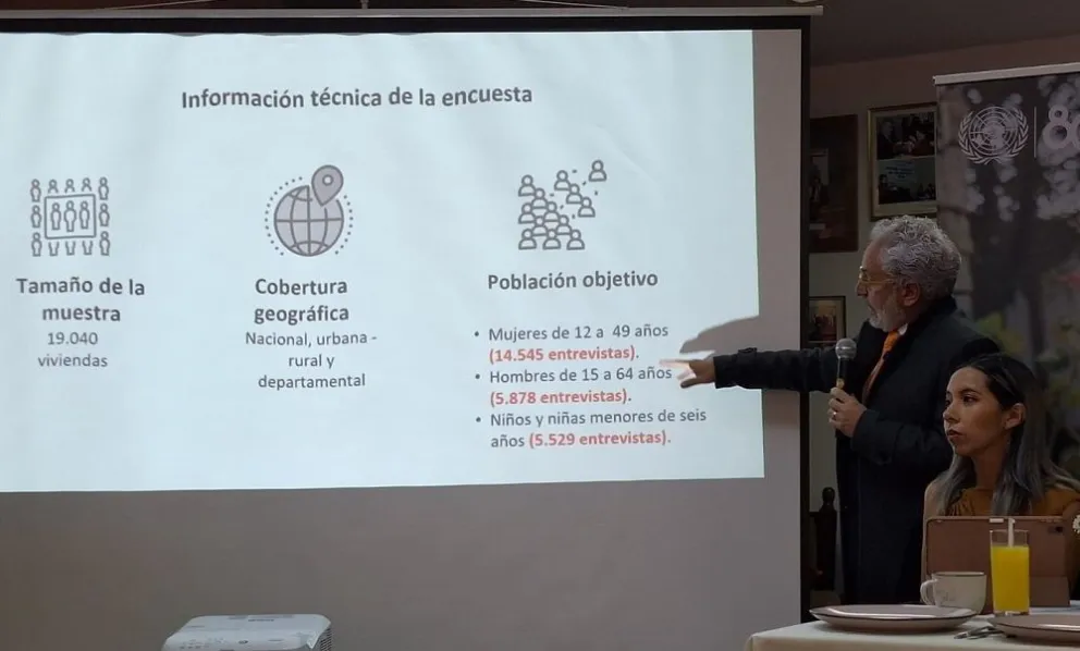 Pablo Salazar durante la exposición de datos relacionados a la Edsa. Foto: Mirna Echave