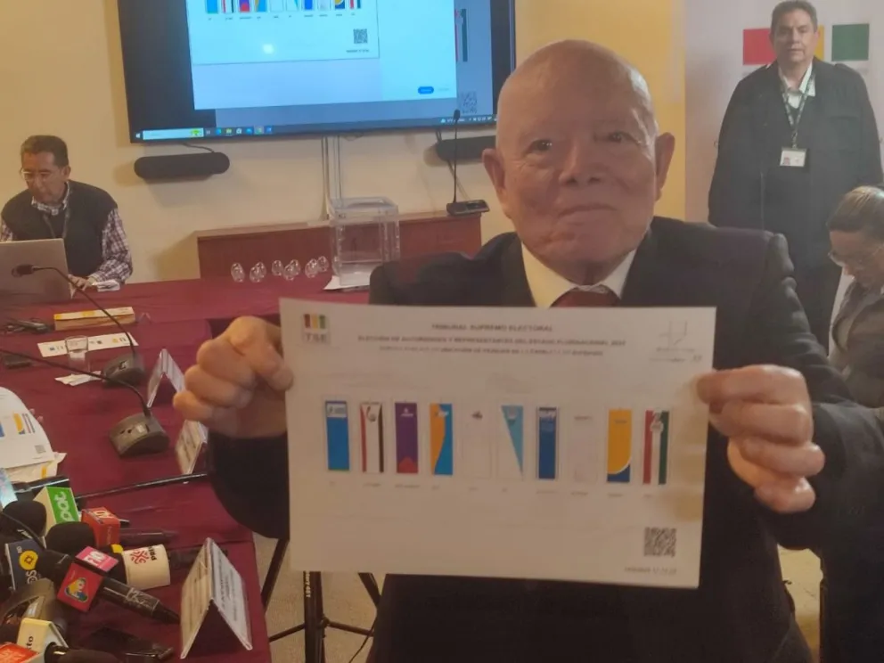 Óscar Hassenteufel, presidente en ejercicio del TSE, muestra la distribución de los frentes en la papeleta de sufragio. Foto: Paulo Lizárraga