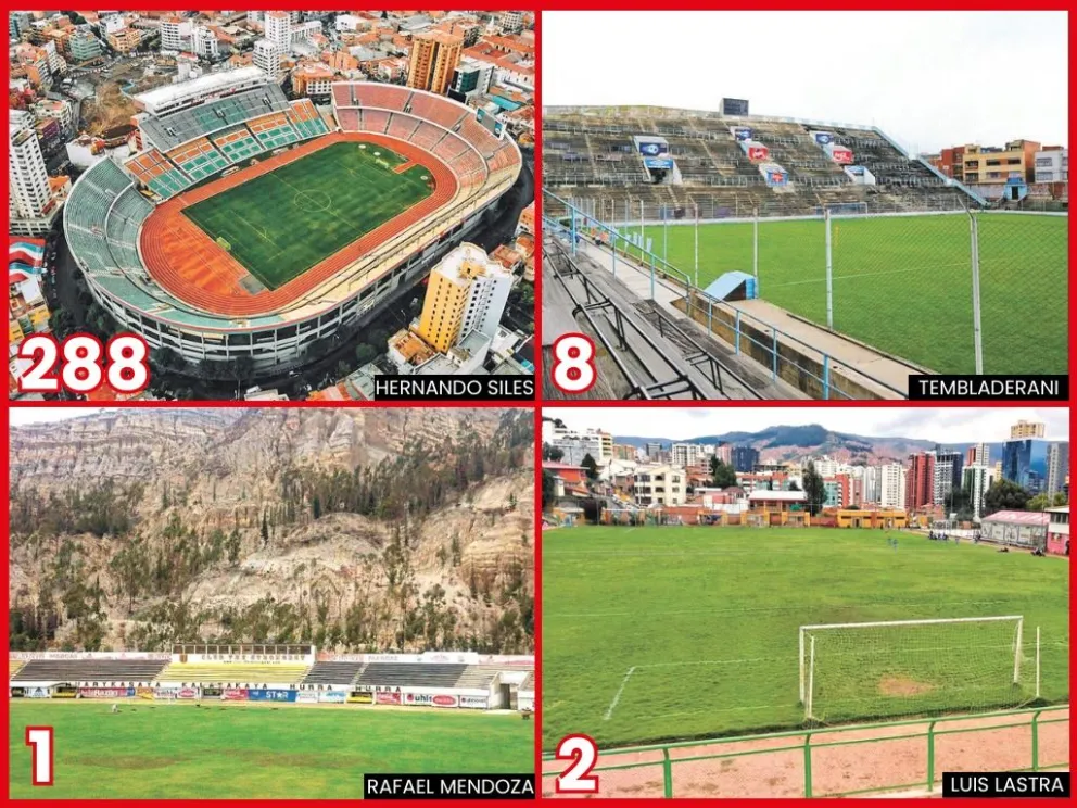 Los cuatro escenarios donde se disputó el Superclásico del fútbol boliviano. Fotos: AD