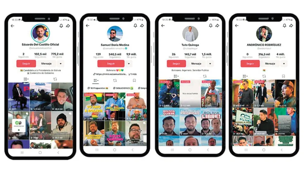 Las cuentas de TikTok de los candidatos Del Castillo, Doria Medina, Tuto Quiroga y Rodríguez. Composición: Marina Mamani / Visión 360