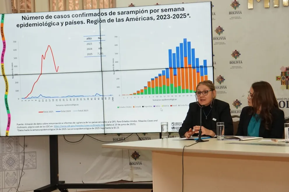Rueda de prensa en la que la ministra de Salud informó sobre los alcances de la resolución del Consejo Nacional Estratégico para Emergencias Sanitarias. Foto: APG 