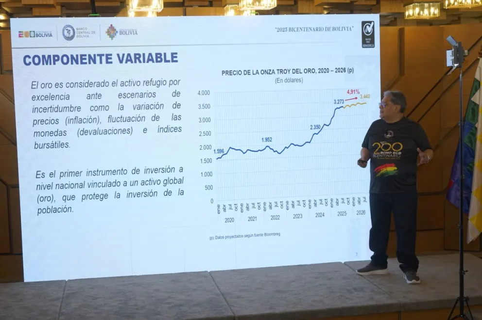 El presidente del BCB, Edwin Rojas, explica los alcances del Bono. Foto APG