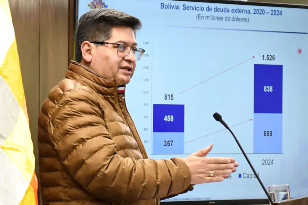 El ministro de Economía, Marcelo Montenegro, muestra el jueves cómo aumentó el servicio de la deuda externa. Foto: Economía