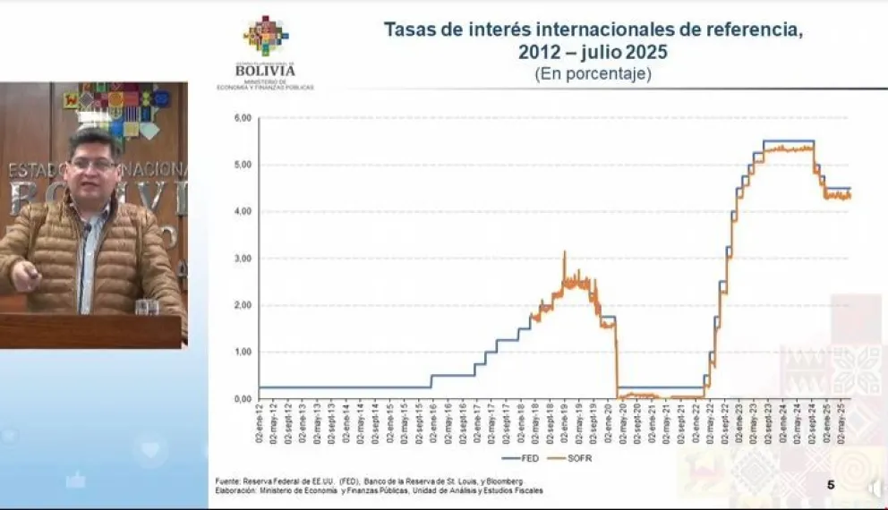 El ministro de Economía, Marcelo Montenegro, ofreció este jueves una conferencia de prensa. Foto: Ministerio de Economía