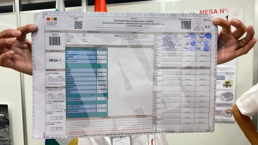 Fotografía difundida en redes sociales sobre el resultado de la votación en Japón 