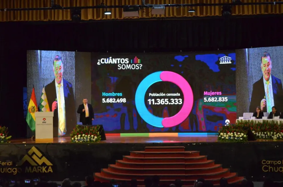 El director del INE, Humberto Arandia, presenta los resultados del Censo de Población y Vivienda. Foto. INE