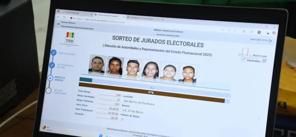 El sorteo de jurados para la segunda vuelta será este viernes en los nueve TED y en el TSE para el voto en el exterior. Foto: TSE