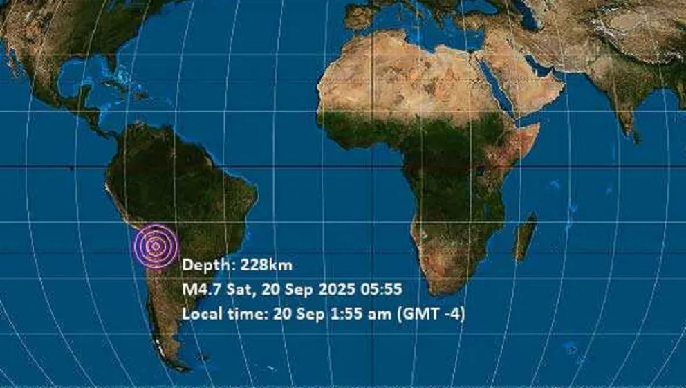 Registro del movimiento. Foto: Captura V. Discovery