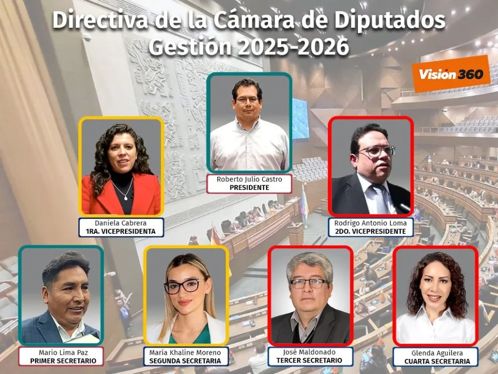 Los integrantes de la directiva. COMPOSICIÓN: Saúl Gonzales/ Visión 360

