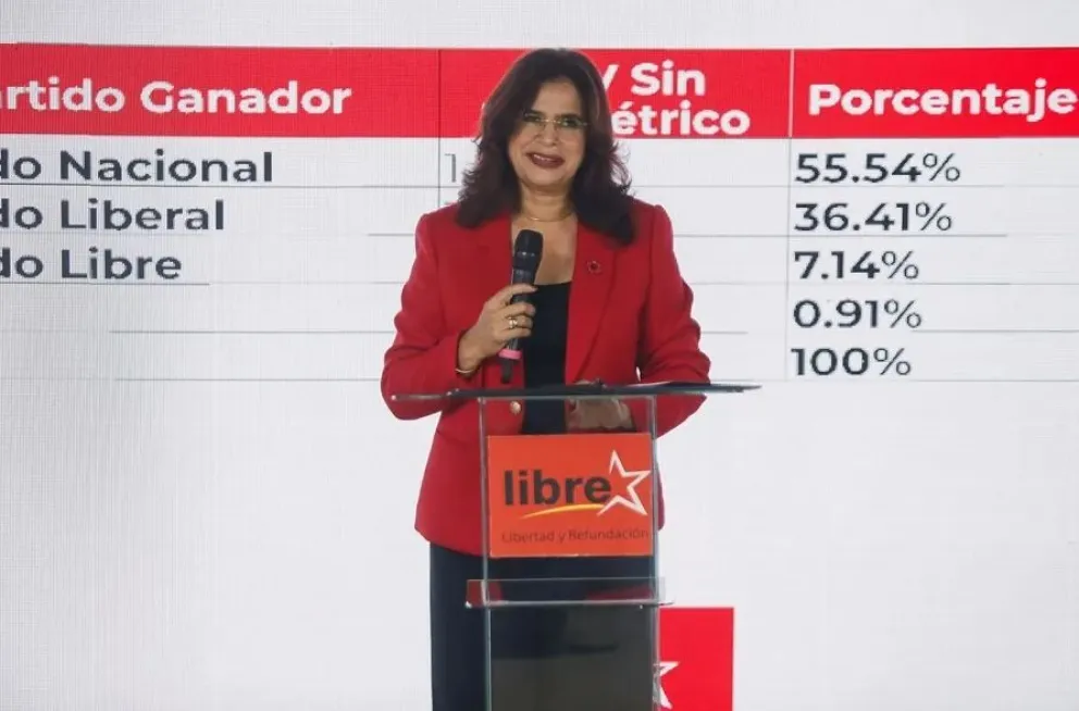 La candidata oficialista del Partido Libertad y Refundación (Libre, izquierda), Rixi Moncada. Foto: EFE