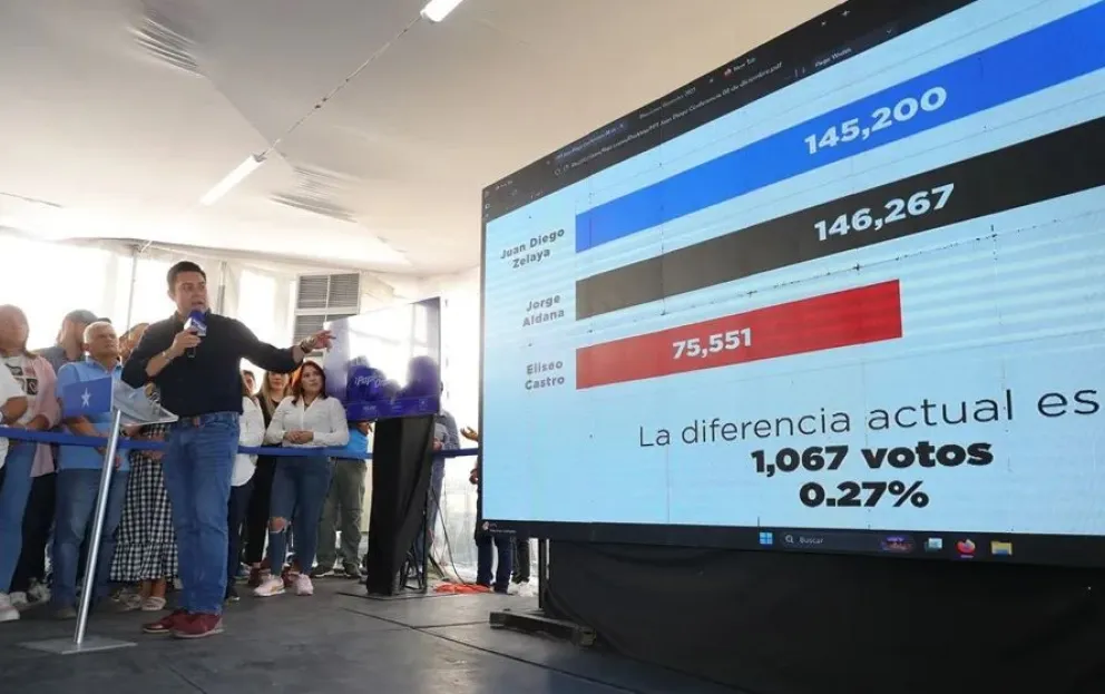 El conteo de votos del CNE en Honduras. Foto: EFE