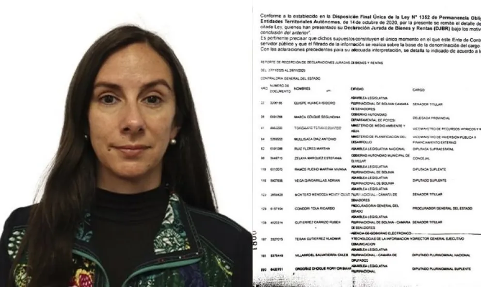 La diputada Andrea Ballivián y la lista de las 800 exautoridades. FOTO: Composición
