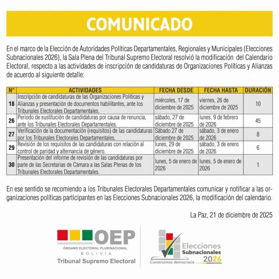 Subnacionales: TSE amplía el plazo para la inscripción de candidatos hasta el 26 de diciembre