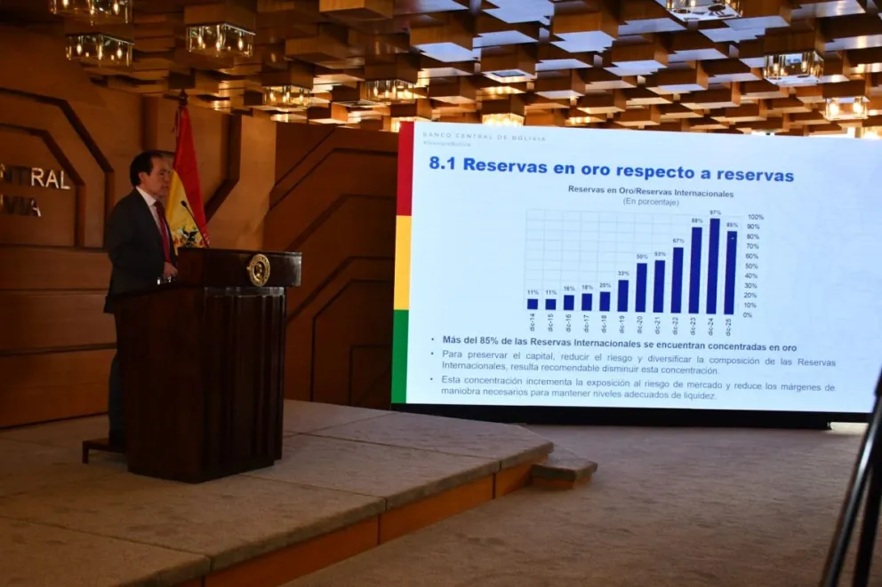 David Espinoza, presidente del Banco Central de Bolivia (BCB). Foto: APG 