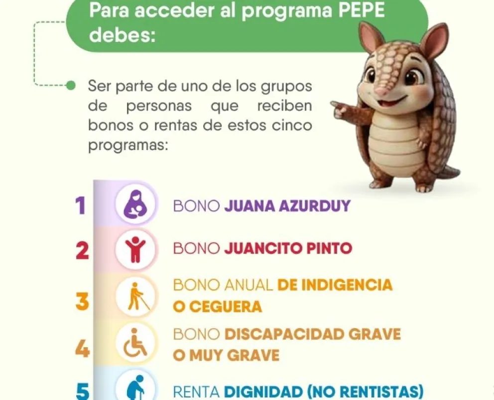 Beneficiario del bono. 