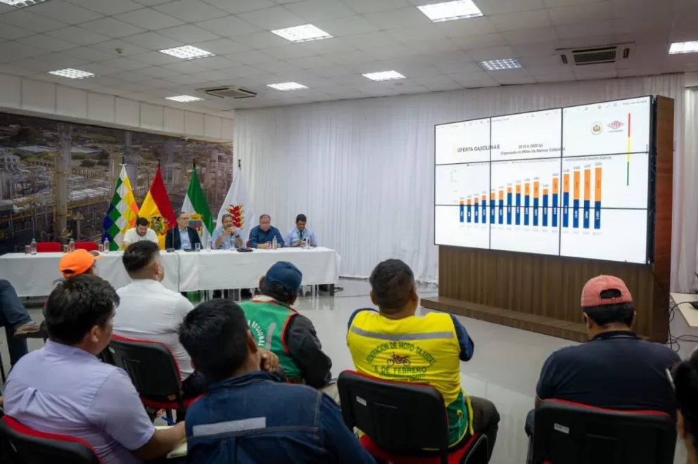 La reunión entre personeros de YPFB, la ANH, mototaxistas y el Comité Pro Santa Cruz. Foto: YPFB