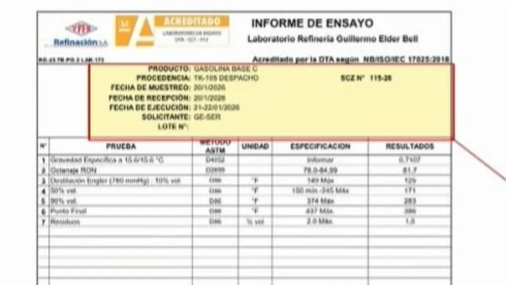 Uno de los documentos de laboratorio que muestra altos niveles de goma en el combustible importado