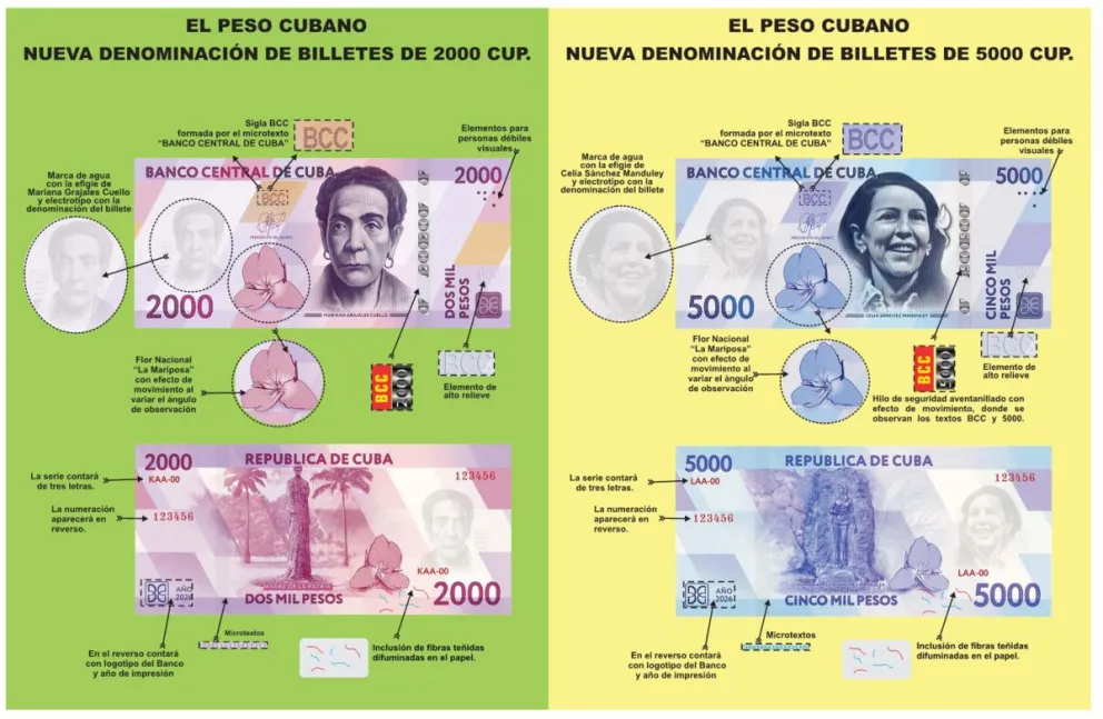 Imagen difundida por el Banco Central de Cuba (BCC) de dos nuevos billetes de 2.000 y 5.000 pesos cubanos (CUP) -la moneda oficial-que entrarán en circulación de forma gradual a partir del 1 de abril. Foto: EFE